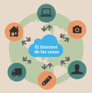 El internet de las cosas