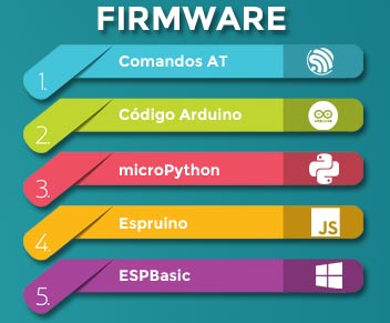 firmwares esp8266