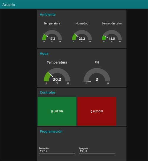 node red dashboard