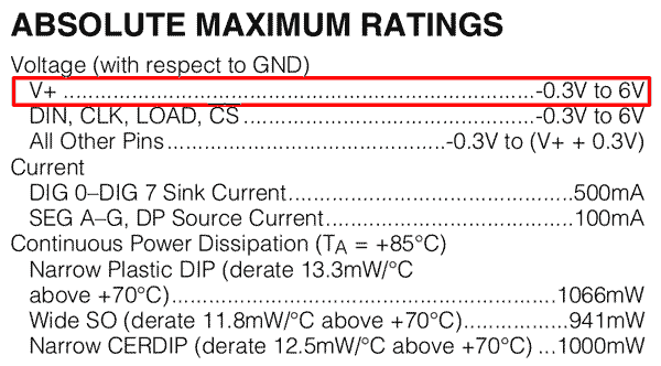 11 ABSOLUTE MAXIMUM RATINGS