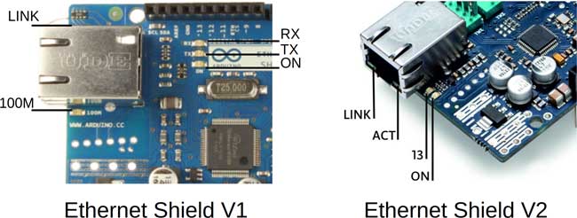 09 caracteristicas ethernet shield arduino